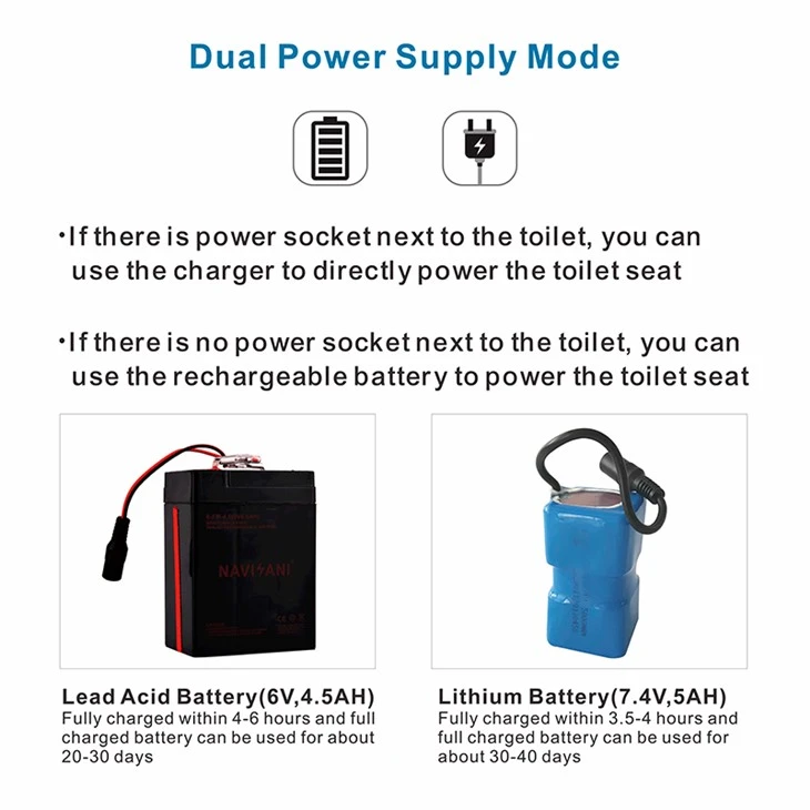 Disposal Hygiene Sensor Toilet Covers Touch Free | Automatic Smart Sanitary Toilet Seat Electric NS201C